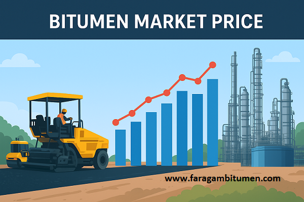 Bitumen market price